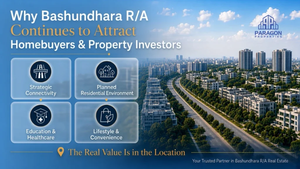 beat property seller in Bashundhara
